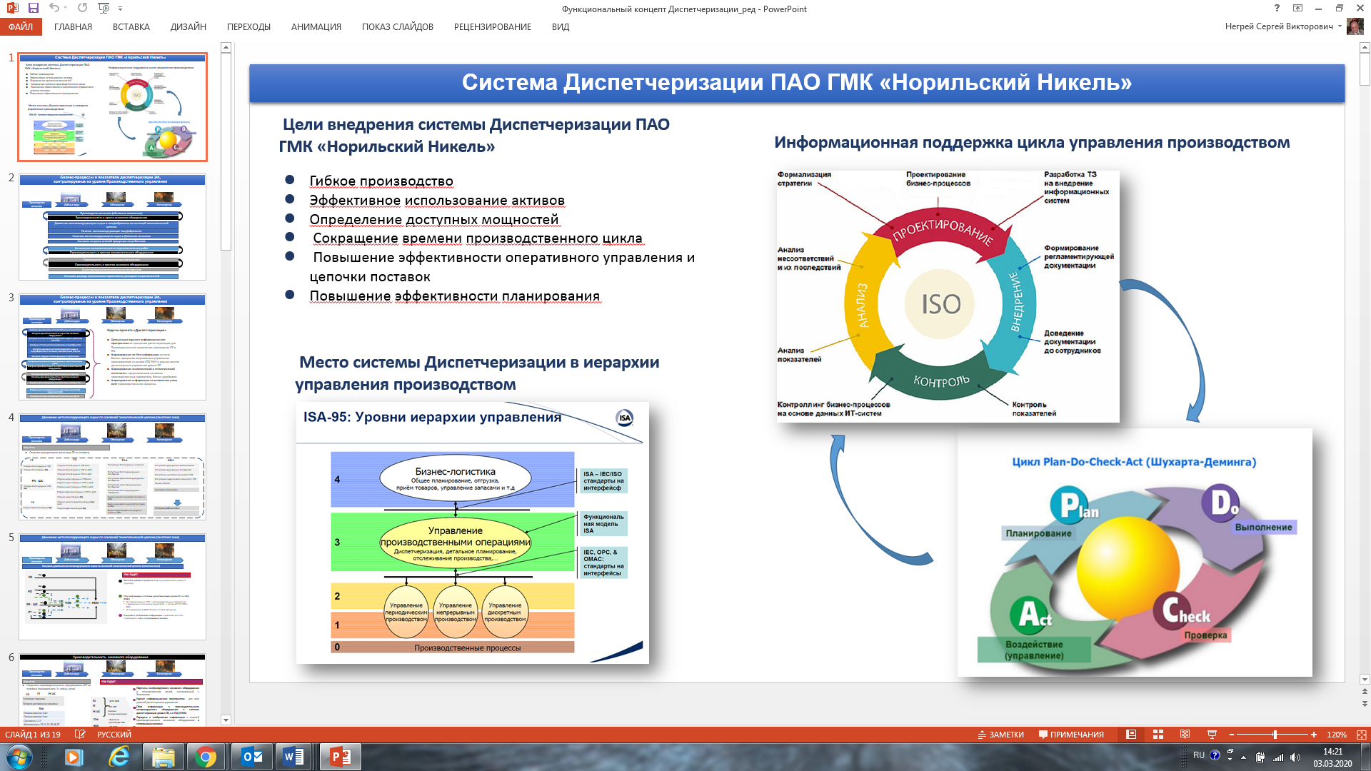 Южный кластер проект